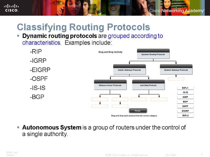 Classifying Routing Protocols Dynamic routing protocols are grouped according to characteristics.  Examples include: